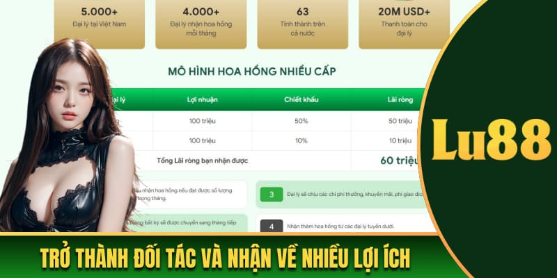 Trở thành đối tác và nhận về nhiều lợi ích