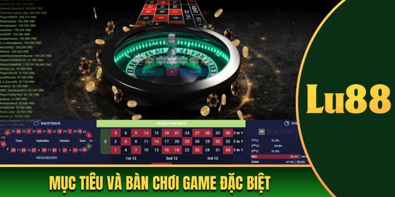 Mục tiêu và bàn chơi game đặc biệt